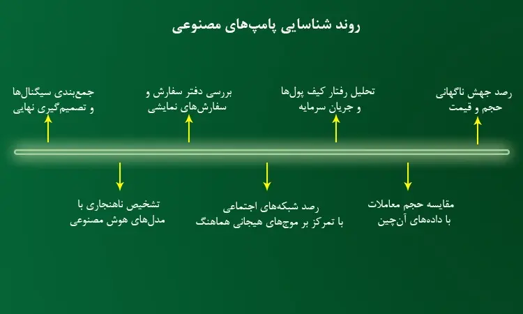 ۲۲۲۲۲۲۲۲۲۲۲۲۲۲۲۲۲۲۲۲۲۲