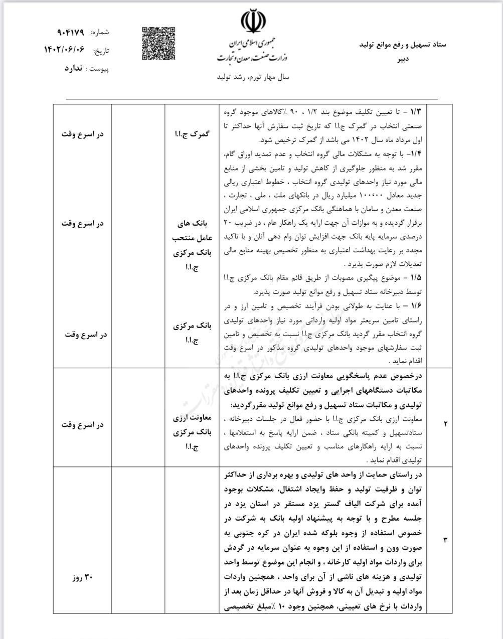 مصوبات تسهیل و رفع موانع تولید گروه انتخاب2