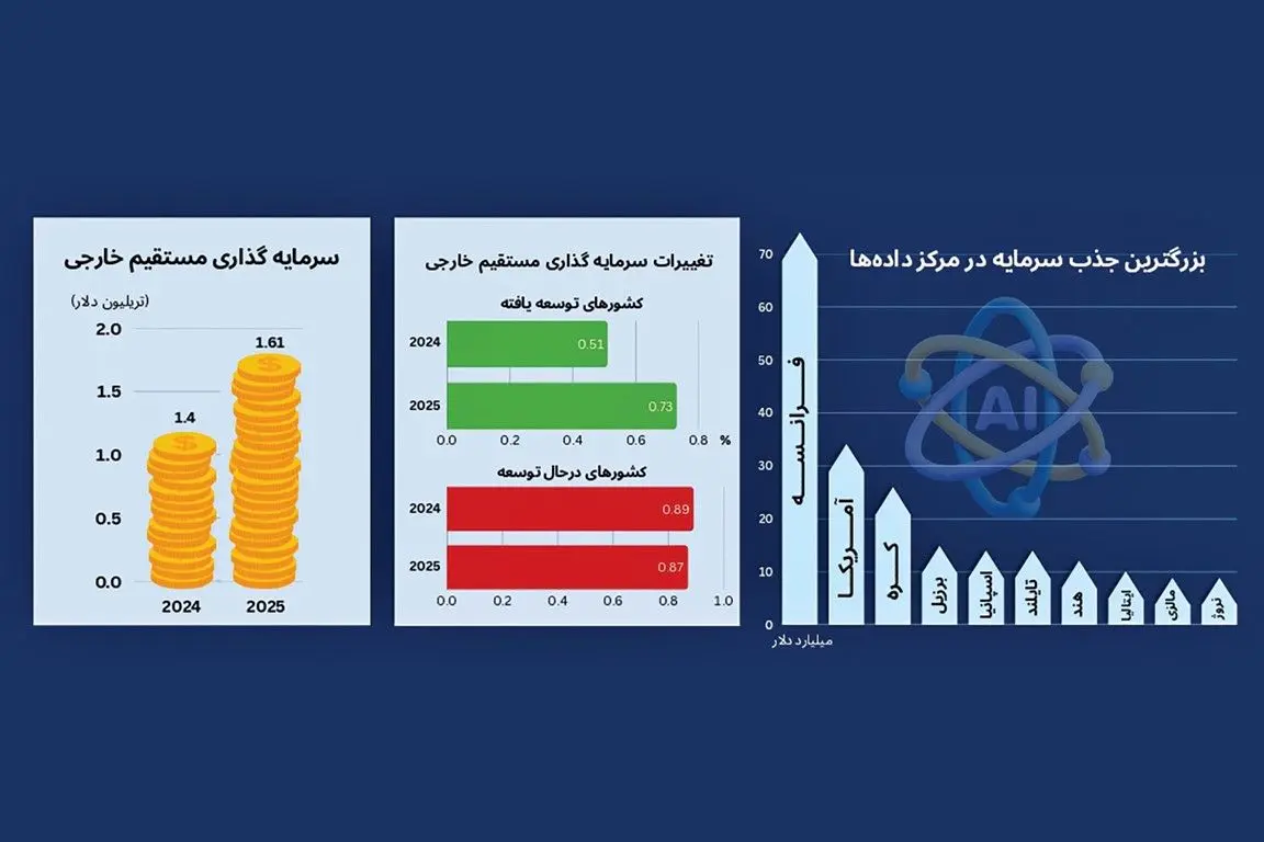 فایل+اصلی+نمودار