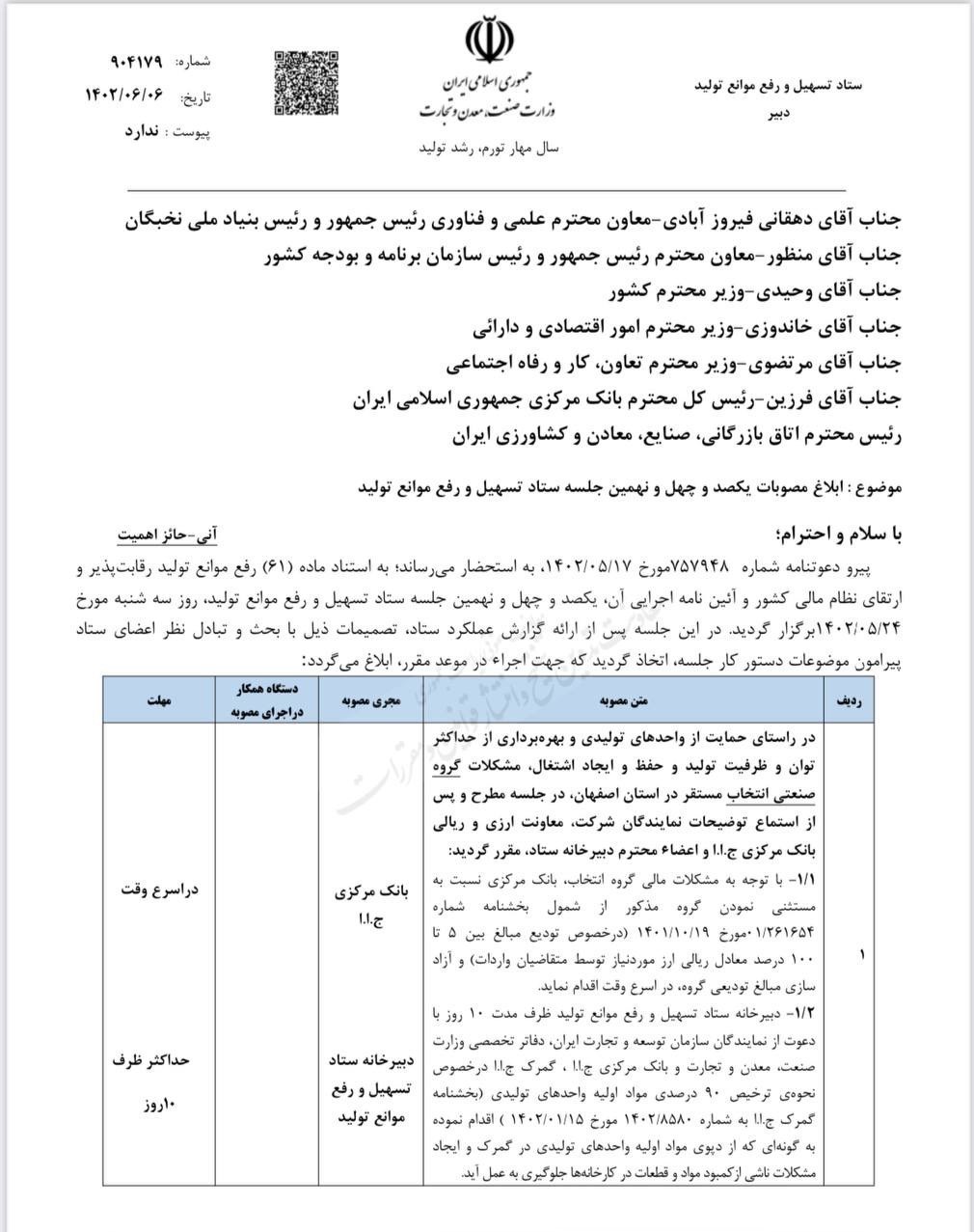 مصوبات تسهیل و رفع موانع تولید گروه انتخاب1