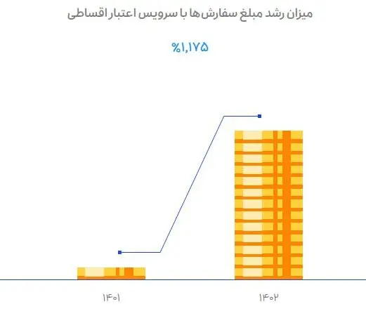 -پی1-e1721464242675