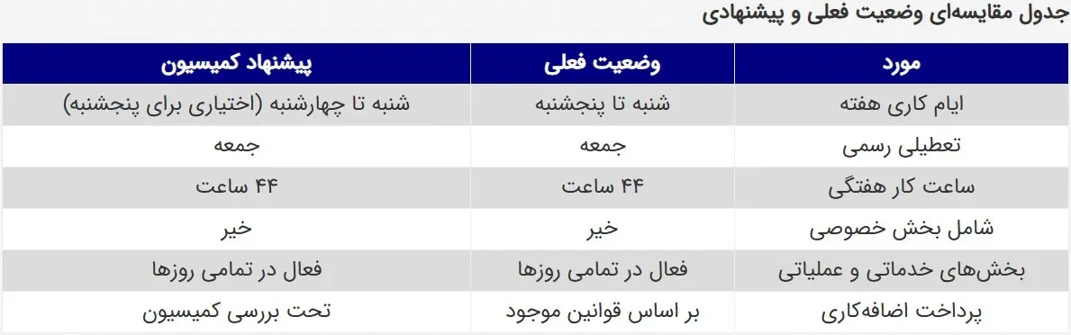 Screenshot 2025-11-10 161458