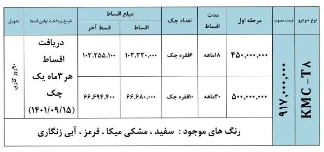 فروش اقساطی جک T8