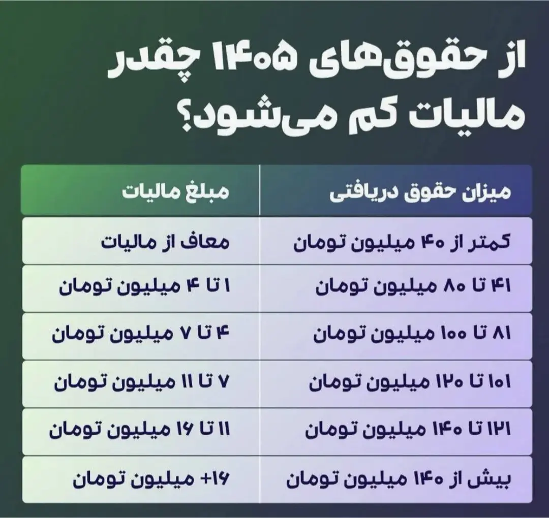 Screenshot_۲۰۲۶۰۲۱۶_۱۸۳۵۴۷_Instagram