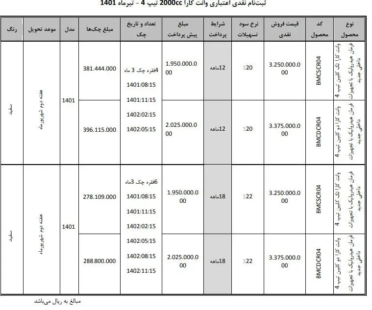 طرح اقساطی وانت کارا