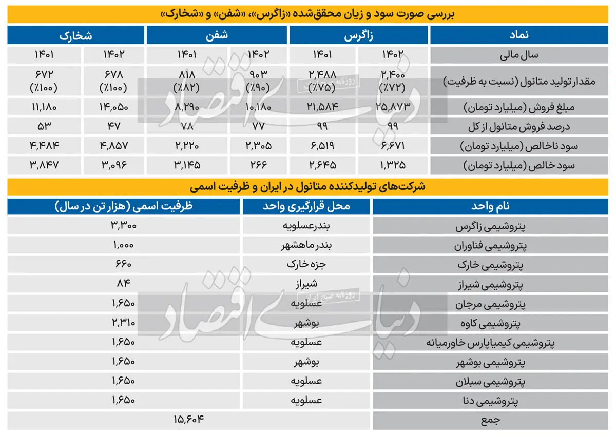 SRC5mxS4up6z