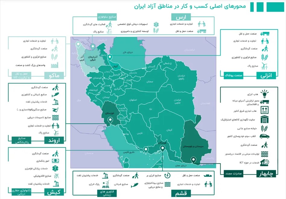 مناطق-آزاد-ak6738