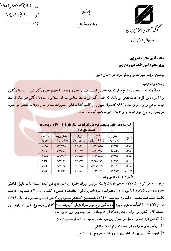 نامه رضوانی فر