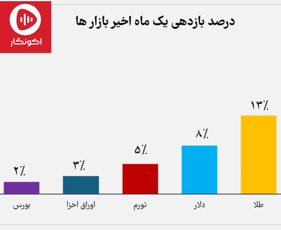 IMG_20251129_234542_541