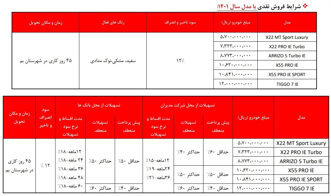 شرایط فروش نقدی مدیران خودرو