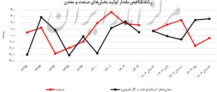 ۹۹۹۹۹۹۹۹۹۹۹۹۹۹۹۹۹۹۹۹۹۹