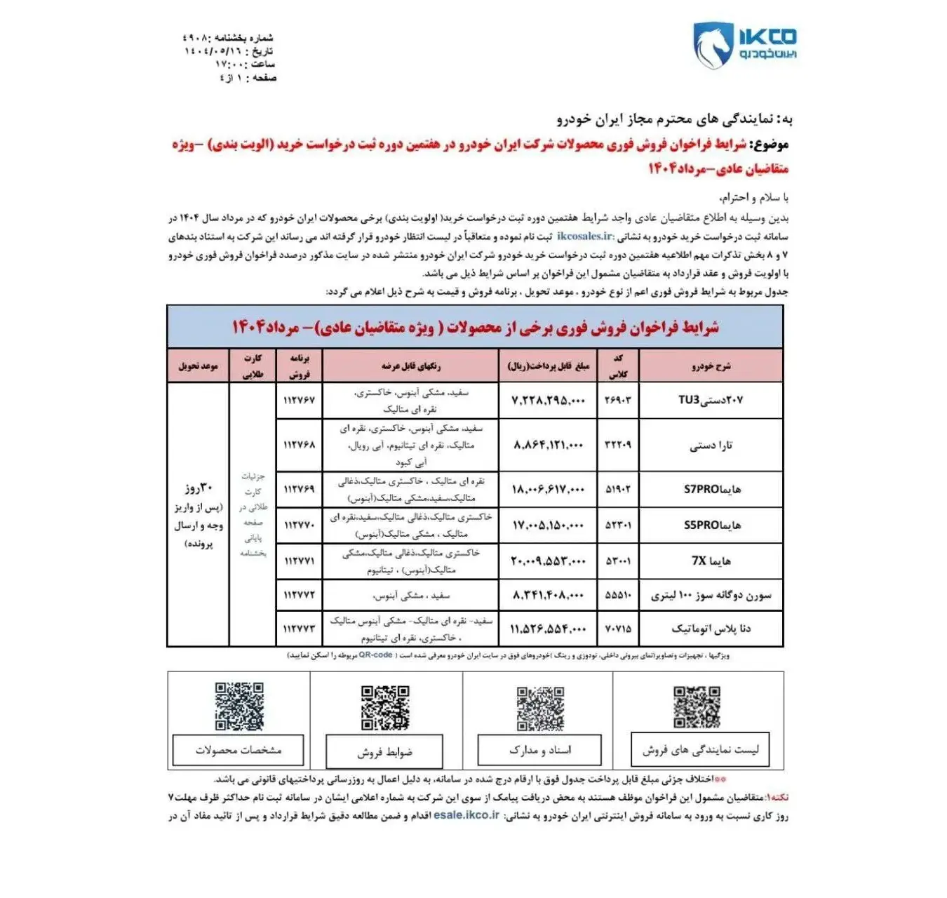 ایران خودرو ۱