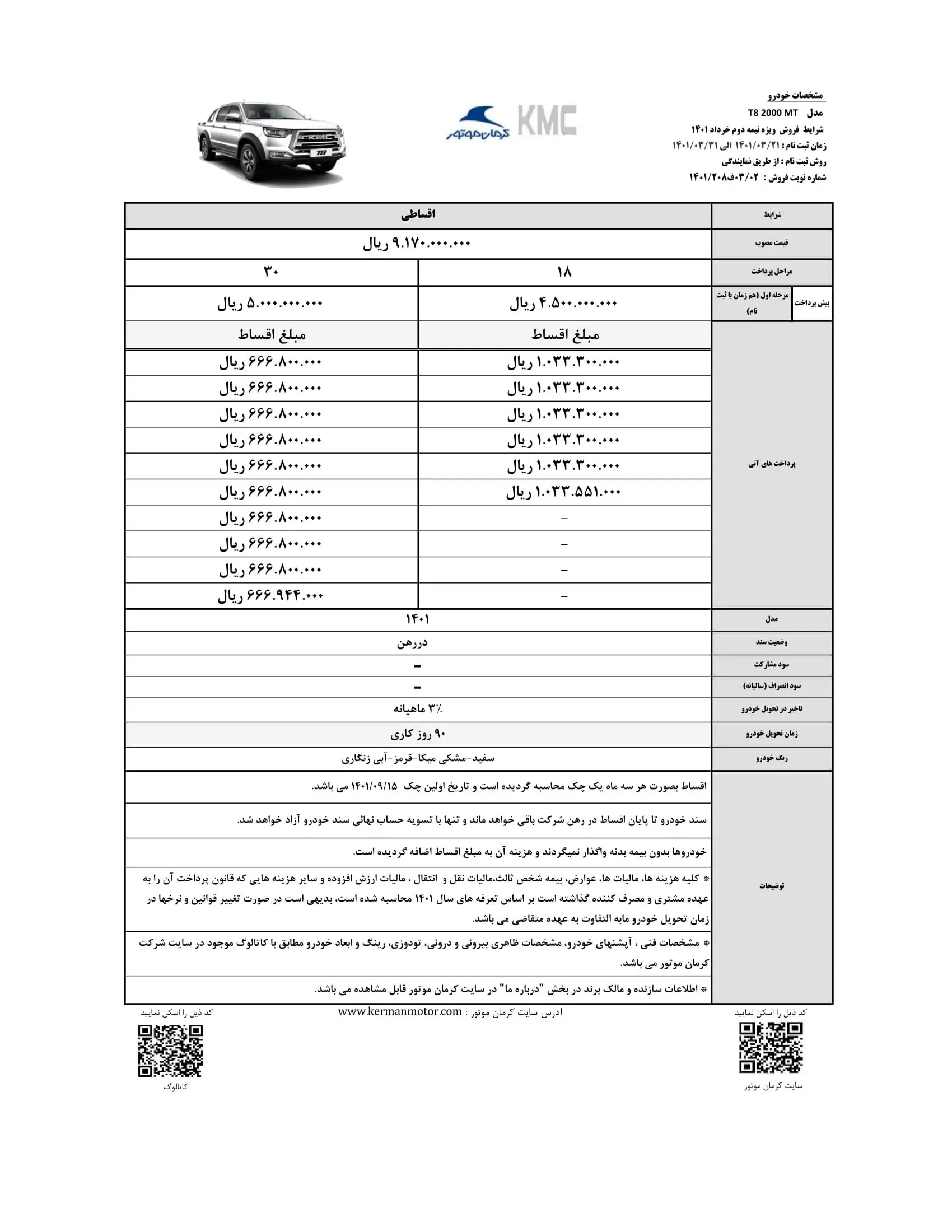 فروش فوق العاده کرمان موتور