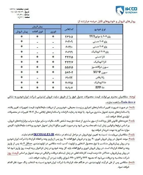 ایران خودرو فروش