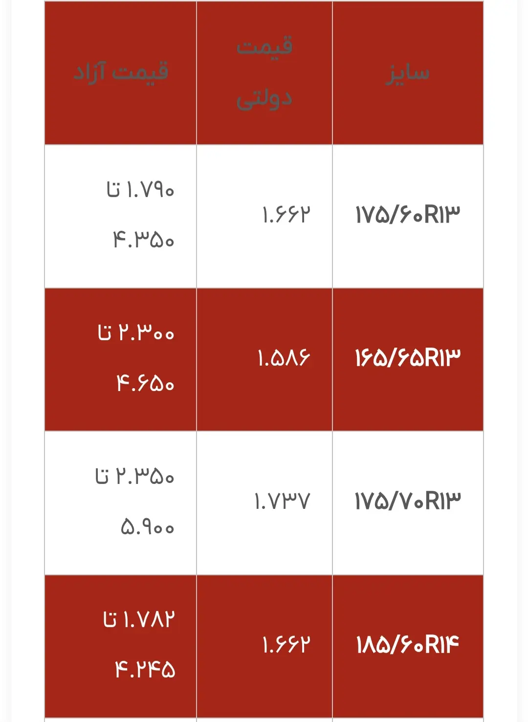 Screenshot_۲۰۲۶۰۱۰۲_۲۱۴۰۴۷_Chrome