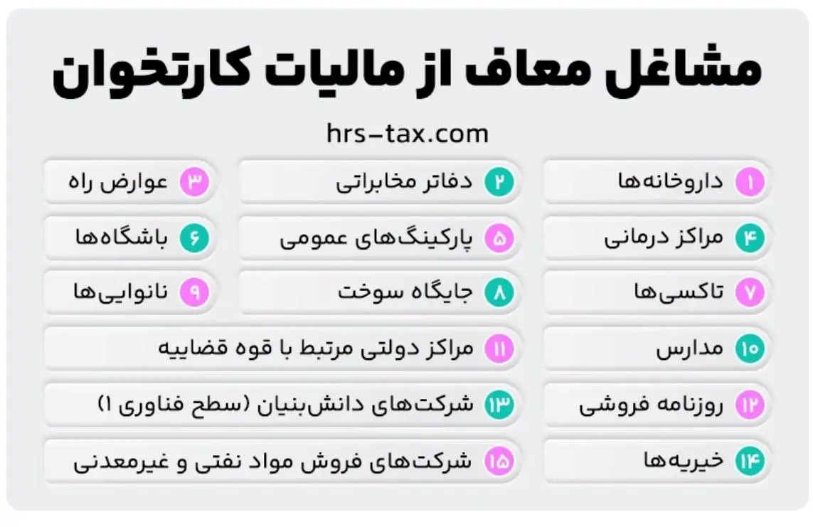 مشاغل معاف از مالیات