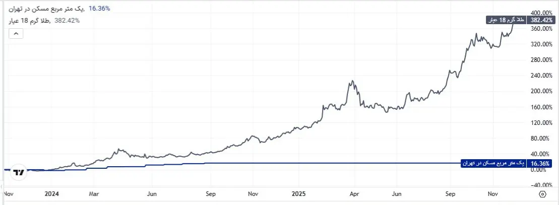 IMG_20251202_123735_862