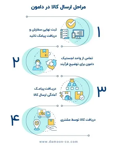 ۱۱۱۱۱۱۱۱۱۱۱۱۱۱۱