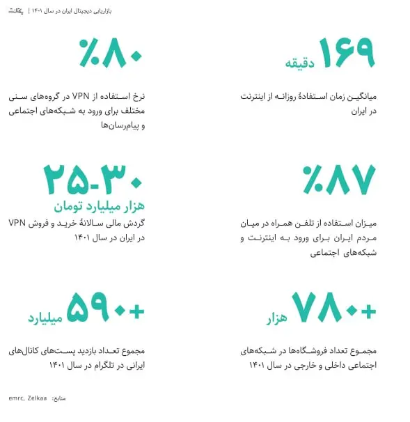 فیلتر شکن۳