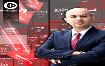 خروجی تزریق پول به بازار از سوی سازمان بورس، اتلاف منابع است / بازار سرمایه، بهبود دستوری را نمی‌پذیرد