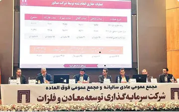 هدف‌‌‌گذاری «سرمایه‌گذاری توسعه معادن و فلزات» برای سود یک میلیارد دلاری