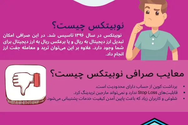 برداشت امن با «آدرس‌بوک» در نوبیتکس فراهم شد