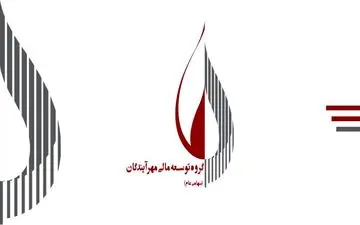وضعیت  ارزش بازار «ومهان»