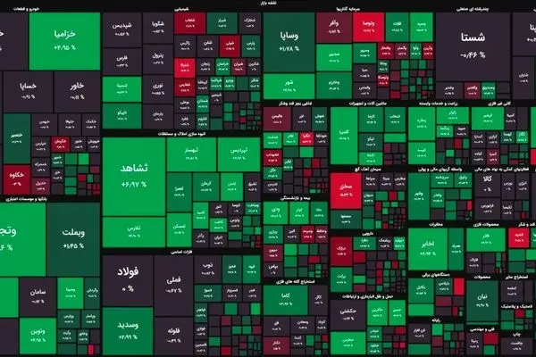 کاهش ۰.۳۴ درصدی شاخص کل در پایان معاملات