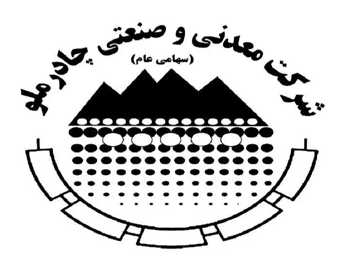 اعلام زمان برگزاری مجمع و نحوه پرداخت سود سهام چادرملو