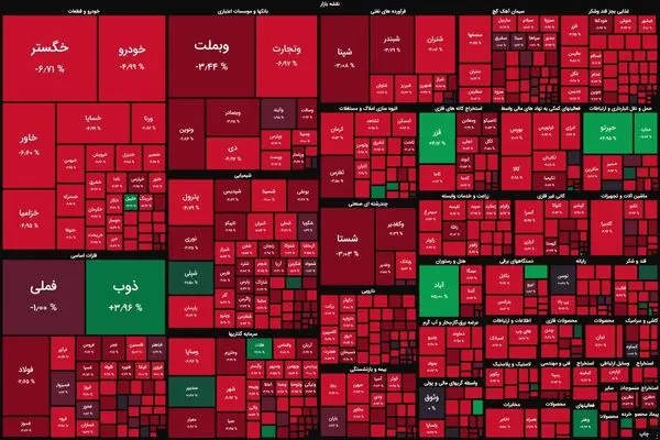 به زودی، تصویب دستورالعمل فروش متری مسکن در بورس 