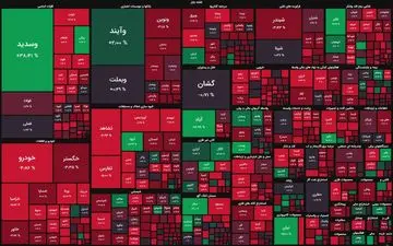  ریزش 21هزار واحدی شاخص کل / بورس کانال 2میلیونی را از دست می‌دهد؟