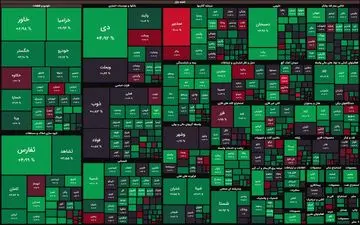 رخ سبز بازار سرمایه / بورس از شوک خارج شد؟