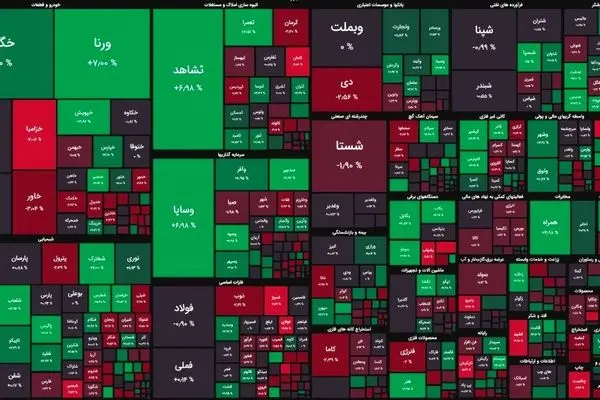 سبزپوشی بورس با سیگنال ارزی دولت