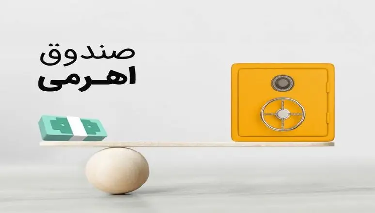 فشار‌سنگین عرضه در صندوق‌های اهرمی/حباب صندوق‌ها چند درصد است؟+جدول