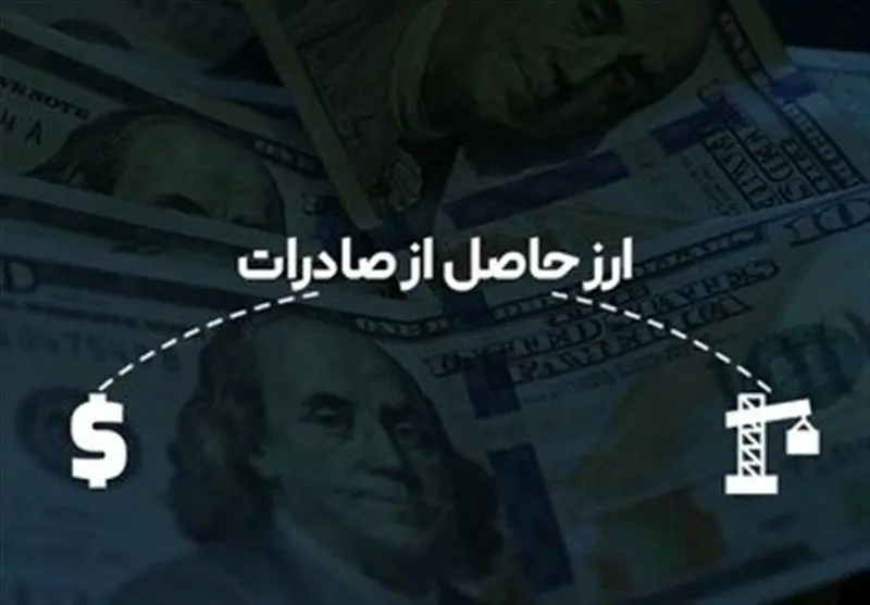 حذف مصوبه  واردات طلا و موبایل با ارز صادراتی قیر