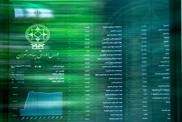 کام شیرین سهامداران از رشد ارزش سهام بازارهای بورس در فروردین+ نمودار