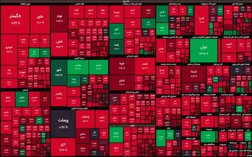 نبض بازار در اختیار فروشندگان