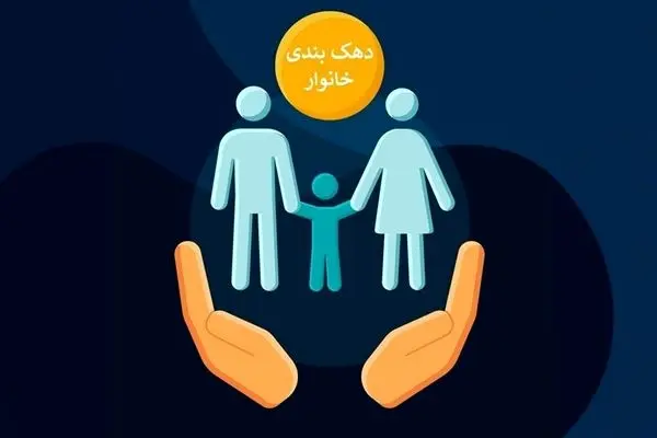 ثبت‌نام مجدد برای دریافت یارانه/ اعلام شرایط افزایش اعتبار کالابرگ