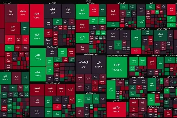 نبض بازار در اختیار فروشندگان