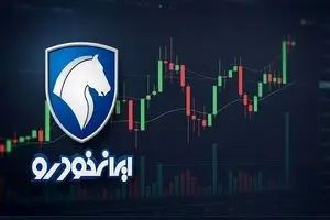 نوسان نماد خودرو با سیگنال‌های منفی دولت+ نمودار