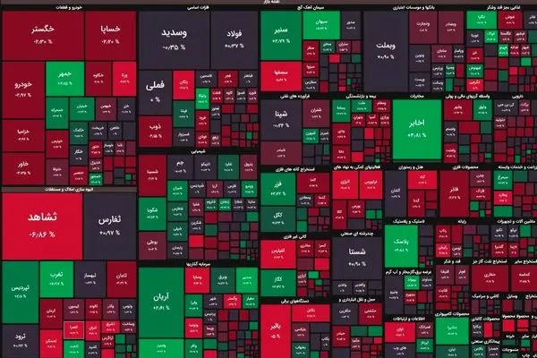 سبزپوشی گسترده نمادها در آغازین روز هفته / بورس کانال 2میلیونی را بازپس می‌گیرد؟ 